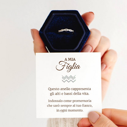 Anello Twist Per mia figlia "Fasi della Vita"